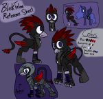  absurd_res armor avian beak black_body black_feathers blacktalon(oc) fan_character feathers friendship_is_magic grey_body grey_feathers gryphon happy hi_res invalid_tag jewelry model_sheet my_little_pony necklace paws princess_luna_(mlp) purple_eyes red_body red_feathers scar smile talons 