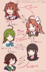  5girls ahoge black_hair black_sailor_collar black_serafuku blue_eyes blue_jacket bow bowtie braid brown_eyes brown_hair closed_eyes commentary crescent crescent_moon_pin dated directional_arrow flowchart fubuki_(kantai_collection) gradient_hair green_eyes green_hair hair_flaps hairband highres jacket kagerou_(kantai_collection) kantai_collection long_hair low_ponytail mole mole_under_mouth multicolored_hair multiple_girls mutsuki_(kantai_collection) nakaaki_masashi neckerchief pink_background ponytail purple_eyes red_hair red_hairband red_neckwear remodel_(kantai_collection) ribbon sailor_collar school_uniform serafuku shiratsuyu_(kantai_collection) shirt short_hair short_ponytail short_sleeves sidelocks simple_background single_braid translated twintails twitter_username upper_body very_long_hair vest white_ribbon white_sailor_collar white_shirt yuugumo_(kantai_collection) 