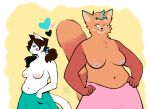  &lt;3 2019 abstract_background ailurid anthro areola belly blep blue_body blue_bottomwear blue_clothing blue_fur blue_highlights blue_skirt body_hair bottomwear breasts brown_hair canid canine canis cheek_tuft clothed clothing cute_fangs digital_media_(artwork) dipstick_ears domestic_dog facial_tuft female finley_sinclaire fur green_eyes hair heart_nipples hi_res highlights_(coloring) magnetiorchid mairi_nigalya_ponya mammal multicolored_ears navel nipples nordic_sled_dog orange_body orange_fur pigtails pink_bottomwear pink_clothing pink_skirt portrait red_body red_fur red_panda samoyed sharp_teeth signature simple_background skirt smile solo spade spitz standing teeth three-quarter_portrait tongue tongue_out topless tuft white_body white_fur yellow_background 