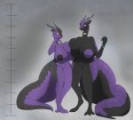  absurd_res anthro big_breasts blush breast_size_difference breast_squish breasts choker clothing dragon duo embarrassed female firepawdacat_(artist) hi_res jewelry legwear necklace nude scalie socks squish thick_tail thigh_highs thigh_socks 