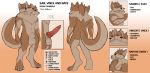  2020 4_toes 5_fingers abs animal_genitalia animal_penis anthro balls big_balls big_penis big_sheath big_tail biped black_nose black_paw_pads blep blue_eyes brother brothers brown_body brown_fur brown_hair butt canid canine canine_penis canis cerberus character_name chest_tuft claws color_swatch digital_media_(artwork) ear_piercing ear_ring english_text erection european_mythology fingers flexing front_view full-length_portrait fur fur_markings fur_tuft genitals greek_mythology hair head_tuft headshot_portrait hi_res information inner_ear_fluff jewelry knot looking_at_another looking_at_viewer looking_away male mammal markings measurements model_sheet multi_head multicolored_body multicolored_fur multiple_images multiple_poses multiple_scenes muscular muscular_male mythology narrowed_eyes navel negativetheory nude open_mouth pawpads pecs penis piercing portrait pose raised_tail red_eyes sheath sibling side_view signature simple_background smile standing tan_belly tan_body tan_fur teeth text three-quarter_view toe_claws toes tongue tongue_out tuft two_tone_body two_tone_fur vein veiny_penis wolf yellow_eyes 