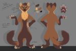  2019 3:2 anthro black_nose brown_body brown_fur english_text featureless_crotch fur head_tuft inner_ear_fluff kebi kebi_(character) mammal marten model_sheet mustelid musteline notched_ear open_mouth open_smile pine_marten plantigrade smile spots spotted_body spotted_fur standing text tuft whiskers 