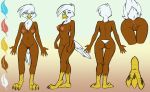  abigale_valgaln accipitrid accipitriform anthro anus avian bird blue_eyes breasts butt chest_tuft claws eagle evilymasterful feet female front_view genitals gradient_background model_sheet non-mammal_breasts nude pussy rear_view simple_background smile solo toe_claws tuft 