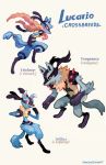  brown_eyes character_name commentary creature english_commentary english_text full_body fusion looking_at_viewer lopunny lucario multiple_fusions onemegawatt pokemon pokemon_(creature) purple_eyes signature simple_background standing white_background zangoose zoroark 