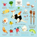  artist_name bag bird blue_background broccoli cheese closed_mouth egg egg_(food) english_text food food_focus fork fried_egg fruit holding issiki_toaki kiwi_(fruit) lemon mixed-language_text no_humans onigiri orange_(fruit) orange_slice original simple_background spoon strawberry sugar_cube teabag tomato umeboshi 