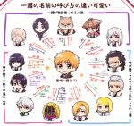  1046sstep_btoh 2girls 6+boys bald beard black_eyes black_hair bleach bleach:_sennen_kessen-hen blunt_bangs braid brown_eyes brown_hair chart chest_hair closed_eyes commentary_request diagonal_bangs eyepatch facepaint facial_hair furry furry_male goatee green_eyes grey_hair grin haori hat highres hirako_shinji hitsugaya_toushirou japanese_clothes komamura_sajin kuchiki_byakuya kurosaki_ichigo kurotsuchi_mayuri kyouraku_shunsui long_hair mohawk muguruma_kensei multiple_boys multiple_girls old old_man ootoribashi_roujuurou orange_eyes ponytail purple_eyes scar scar_across_eye scar_on_cheek scar_on_face shihakusho single_braid smile straw_hat sui-feng taichou_haori translation_request ukitake_juushirou undercut unohana_retsu yamamoto-genryuusai_shigekuni zaraki_kenpachi 