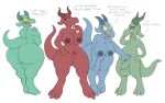  anthro balls big_balls big_breasts big_butt big_penis bodily_fluids breasts butt claws crossed_arms delfucko dialogue english_text female genitals grope hi_res horn kobold male nipples penis profanity pubes scalie smile sweat teeth text thick_thighs wide_hips 