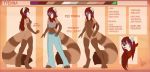  4_toes 5_fingers ailurid anthro brown_body brown_fur brown_hair brown_nose clothed clothing digitigrade english_text female fingers fur hair mammal nude red_panda solo text toes wolflady 