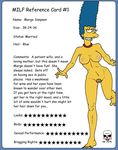  marge_simpson tagme the_fear the_simpsons 