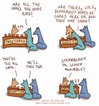  blue_body blue_fox_(foxes_in_love) blue_fur cake canid canine comic couple_(disambiguation) dialogue duo english_text feral food fox foxes_in_love fur green_body green_fox_(foxes_in_love) green_fur hi_res mammal text url 