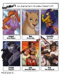  2020 4_fingers animal_humanoid anthro armor beauty_mark big_breasts black_hair blue_eyes blue_hair breasts brown_body brown_eyes brown_fur brown_hair canid canine carmelita_fox chainsaw_sword chip_&#039;n_dale_rescue_rangers clothed clothing dark_skin dipstick_ears disney english_text eyewear felid female feral final_fantasy final_fantasy_xii fingers fox fran fully_clothed fur gadget_hackwrench gargoyle gargoyles gargoyles_(show) gloves glowing glowing_eyes goggles goggles_on_head goliath_(gargoyles) grey_body group hair handwear heavy_metal heavy_metal:_f.a.k.k._2 heavy_metal_2000 hi_res human humanoid julie_strain kaylii lagomorph lagomorph_humanoid leporid_humanoid lightning lion lips long_hair looking_at_viewer male mammal mammal_humanoid mouse multicolored_ears murid murine muscular muscular_female muscular_male nala pantherine piercing rabbit_humanoid red_eyes red_hair rodent scar signature six_fanarts_challenge sly_cooper_(series) sony_corporation sony_interactive_entertainment square_enix sucker_punch_productions sunglasses text the_lion_king thick_lips thick_thighs topwear vest video_games viera white_hair wings 