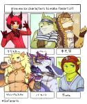  abs alastor_(hazbin_hotel) anthro bael_(tas) canid canine canis crown demon domestic_cat dreamworks english_text felid feline felis female group gullinbursti hazbin_hotel hi_res human humanoid jackal likulau male mammal muscular muscular_male nekojishi ogre pecs pirate princess princess_fiona royalty shrek_(series) sirius_hoshi_s text tokyo_afterschool_summoners video_games wolf wood_pirate 