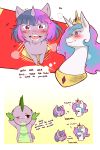  2:3 absurd_res anthro blush bodily_fluids cold-blooded-twilight crown dialogue dragon drooling english_text equid female feral friendship_is_magic hi_res horn male mammal my_little_pony one_eye_closed princess_celestia_(mlp) royalty saliva spike_(mlp) text twilight_sparkle_(mlp) unicorn white_body 