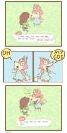  ambiguous_gender animal_crossing anthro audie_(animal_crossing) canid canine canis comic dialogue duo english_text female fur hi_res human humor laugh mammal nintendo parody pink_body pink_fur sirartwork smile speech_bubble text that&#039;s_kind_of_hot video_games villager_(animal_crossing) wolf 