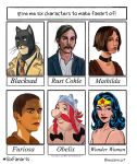  2020 anthro armor asterix_&amp;_obelix black_body black_fur blacksad braided_hair brown_hair clothed clothing collar crown dc_comics dirty domestic_cat english_text facial_hair felid feline felis female fur furiosa group hair hbo headgear helmet human john_blacksad leon:_the_professional long_hair longcoat looking_at_viewer mad_max mad_max_fury_road male mammal mathilda_lando mustache necktie obelix old pink_nose ponytail red_hair rust_cohle shaved_head shirt short_hair signature simple_background six_fanarts_challenge smile text topless topwear true_detective wassim_adkhal whiskers white_background wonder_woman young 