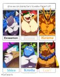  anthro bastroceive big_muscles big_pecs blue_body blue_fur bowser brown_clothing brown_topwear canid canine canis clothed clothing coat digimon digimon_(species) donkey_kong_(series) dragon exveemon fox fur garr_(breath_of_fire) group hair hi_res horn jewelry koopa kremling krusha kurama looking_at_viewer male mammal mario_bros muscular naruto necklace nintendo nipples nude one_eye_closed open_mouth pecs pink_nipples red_clothing red_eyes red_hair red_topwear scalie sharp_teeth shell shirou_ogami six_fanarts_challenge spiked_shell spikes teeth topwear video_games white_body white_fur wink wolf 