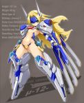  1girl :&lt; ass_visible_through_thighs blazblue blonde_hair blue_eyes breasts crotch_plate elbow_gloves forehead_protector full_body gloves headgear highres karukan_(monjya) long_hair looking_at_viewer mecha_musume mu-12 navel noel_vermillion revealing_clothes sidelocks small_breasts solo tsurime underboob 