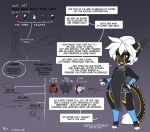  2019 android anthro barefoot black_body black_fur black_nose clothed clothing diagram dialogue domestic_cat english_text felid feline felis female fluff-kevlar fur hair machine mammal robot short_stack solo text warning_(fluff-kevlar) white_hair yellow_body yellow_eyes yellow_fur 