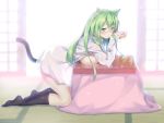  1girl :o a.x. absurdres animal_ears areolae bent_over black_legwear blush breast_press breasts cat_ears cat_girl cat_tail dress_shirt eyebrows_visible_through_hair from_side green_eyes green_hair hair_between_eyes hair_censor hands_together highres kneehighs kotatsu large_breasts long_hair looking_at_viewer naked_shirt no_bra nose_blush on_table open_clothes open_shirt original see-through_silhouette shirt sleeves_past_wrists solo table tail 