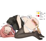 censored character_request girls_frontline huqu korean_commentary korean_text masturbation object_insertion panties panty_pull pink_eyes pink_hair pussy_juice thighhighs underwear uterus x-ray_vision 