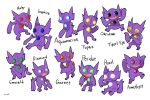  :o alternate_eye_color archived_source commentary creature english_text frown full_body gen_3_pokemon no_humans pokemon pokemon_(creature) sableye sharp_teeth signature simple_background sitting smile standing sucoshi symbol_commentary teeth walking white_background 