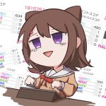  1girl annotated bang_dream! bangs brown_dress brown_hair cellphone commentary_request crying crying_with_eyes_open dress empty_eyes eyebrows_visible_through_hair hair_between_eyes hair_ornament hanasakigawa_school_uniform highres long_sleeves meta motion_lines neck_ribbon open_mouth phone playing_games purple_eyes puton_(jko1598) red_neckwear ribbon sailor_collar sailor_dress school_uniform short_hair sidelocks sitting smartphone solo star star_hair_ornament table tears toyama_kasumi triangle_mouth upper_body white_sailor_collar 