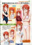  blush chisame_hasegawa decent_and_indecent glasses hasegawa_chisame long_hair mahou_sensei_negima! negima orange_hair smile towel translation_request underwear 