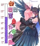  2girls absurdres asymmetrical_horns bare_shoulders black_dress black_hair black_tiara blue_hair blush breasts cecilia_immergreen cleavage colored_inner_hair commentary demon_horns dress earrings elizabeth_rose_bloodflame english_commentary english_text fuwawa_abyssgard gigi_murin highres hololive hololive_english horns hug imminent_kiss jewelry kiss_meter_(meme) koseki_bijou meme mococo_abyssgard mole mole_under_eye mori_calliope mori_calliope_(1st_costume) multicolored_hair multiple_girls nerissa_ravencroft off_shoulder pink_hair raora_panthera red_eyes shiori_novella tiara virtual_youtuber wings xu_chin-wen yuri 