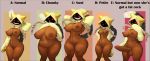  abs absurd_res animal_humanoid anthro areola balls big_areola big_balls big_breasts big_nipples big_penis blazblue braided_hair breasts cat_humanoid chart chubby_female clothing coffeewithdicks curvaceous curvy_figure dark_skin dipstick_tail english_text faceless faceless_female felid felid_humanoid feline feline_humanoid female female/female genitals glistening glistening_body glistening_skin group hair hands_behind_head herm hi_res hoodie huge_balls huge_breasts huge_penis humanoid intersex kaka_(blazblue) mammal mammal_humanoid mostly_nude multicolored_tail muscular muscular_female muscular_legs muscular_thighs navel nipples one_eye_closed overweight overweight_female penis pussy red_eyes sharp_teeth simple_background size_difference slightly_chubby slim small_breasts small_waist smaller_female smile smirk standing tan_body tan_skin taokaka teeth text thick_penis thick_thighs topwear video_games voluptuous wide_hips wink 