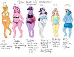  abs absurd_res alpha_channel anthro applejack_(mlp) book clothing earth_pony equid equine fluttershy_(mlp) friendship_is_magic group hi_res horn horse lisa400 mammal my_little_pony pegasus pinkie_pie_(mlp) pony rainbow_dash_(mlp) rarity_(mlp) slightly_chubby twilight_sparkle_(mlp) underwear unicorn winged_unicorn wings 