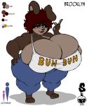  absurd_res anthro big_breasts breasts clothing english_text female hi_res huge_breasts lagomorph leporid mammal model_sheet rabbit solo superix text 