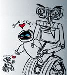  eve johnny_5 short_circuit tagme wall-e 