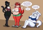  anthro breasts canid canine canis cleavage clothed clothing dialogue felid female fox group hair hi_res lordstormcaller mammal overweight overweight_female pantherine weighing_scale wolf 
