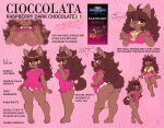 absurd_res anthro barefoot blasticussaturn bottomwear breasts brown_body brown_fur brown_hair butt camel_toe canid canine cioccolata_(blasticussaturn) cleavage clothed clothing clothing_lift dialogue dress english_text feet female fluffy fluffy_hair fur hair hi_res holding_clothing holding_object holding_panties holding_underwear inner_ear_fluff looking_at_viewer looking_back mammal model_sheet nipple_outline nipples open_mouth panties pawpads shirt shirt_lift shorts side_view signature smile speech_bubble swimwear tail text topwear tuft underwear upskirt yellow_eyes