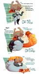  2018 absurd_res belly big_belly big_butt breasts butt clothing cozynakovich dialogue english_text female food hair hand_on_butt headgear headwear hi_res humanoid hyper hyper_belly imp midna morbidly_obese nintendo obese orange_hair overweight overweight_female red_eyes sequence short_stack simple_background solo stuffing text the_legend_of_zelda thick_thighs twili twilight_princess video_games wide_hips yellow_sclera 