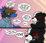  anthro captainzepto comic danganronpa dialogue duo english_text hi_res humor male male/male mammal monokuma murid murine navarchus_zepto rat rodent speech_bubble step_pose text ursid 