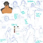  1:1 5_fingers anthro belly big_belly black_body black_fur black_hair black_nose brown_body brown_fur canid canine canis chuck_(p_rindustries) collar dobermann domestic_cat domestic_dog dominant english_text facial_hair felid feline felis fellatio fingers first_person_view fur guide_lines hair hi_res looking_at_viewer looking_down male mammal mature_male model_sheet mullet mustache nude oral p_rindustries penile pinscher sex sketch slightly_chubby sparkles tail text whisker_spots will_(p_rindustries) 