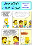  bart_simpson martin_prince milhouse_van_houten nelson_muntz the_simpsons 