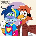 accipitrid accipitriform anthro avian bird blush clothing collar collar_pull description duo eagle eyewear fish flannel glasses hi_res male marine mobi_shark shark sunnystoonhouse text