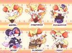  &lt;3 2020 accessory anthro blush bow braixen breasts canid canine card cheek_tuft chest_tuft chibi clothing ear_tuft eyewear facial_tuft female fingers fire fur gem gesture goggles goggles_on_head hat headgear headwear hi_res holding_object licking licking_lips magic mammal nakimayo nintendo one_eye_closed orange_body orange_fur pawpads pink_pawpads pok&eacute;mon pok&eacute;mon_(species) potion purple_body purple_fur shiny_pok&eacute;mon sitting standing star_eyes stick thumbs_up tongue tongue_out tuft video_games white_body white_fur witch_hat yellow_body yellow_fur 