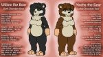  16:9 anthro black_body black_eyes black_fur black_sclera breasts brown_body brown_fur chocolate_bear darknetic duo english_text female female/female fur green_eyes hi_res hybrid looking_at_viewer mammal mocha_(darknetic) model_sheet neck_tuft orange_body orange_fur semi-anthro simple_background slightly_chubby smile standing text tuft ursid white_body white_fur widescreen willow_(darknetic) yellow_body yellow_fur 