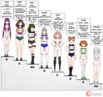  6+girls :t absurdres arm_behind_back arms_behind_back arms_under_breasts bare_legs black_buruma black_socks blue_buruma blue_eyes breast_envy breasts brown_eyes brown_hair buruma bust_chart cantaloupe coconut crop_top crossed_arms crossed_legs dangle_earrings dismaiden double_bun earrings edel_(sousou_no_frieren) ehre_(sousou_no_frieren) elf english_commentary english_text expressionless facing_viewer fern_(sousou_no_frieren) flat_chest food frieren fruit full_body grapefruit green_buruma green_eyes green_hair grey_hair hair_bun hand_on_own_hip hands_on_own_hips high_side_ponytail highres holding_own_arm jewelry kanne_(sousou_no_frieren) kiwi_(fruit) kneehighs large_breasts laufen_(sousou_no_frieren) lawine_(sousou_no_frieren) lemon lime_(fruit) long_hair looking_at_another looking_at_viewer looking_to_the_side medium_breasts medium_hair multiple_girls navel orange_(fruit) orange_hair own_hands_together parted_lips patreon_username pink_hair pointy_ears pout purple_eyes purple_hair ranking shoes short_hair size_comparison small_breasts smile sneakers socks sousou_no_frieren sports_bra standing stomach straight_hair thigh_gap thigh_strap thighs twintails two_side_up ubel_(sousou_no_frieren) very_long_hair watermelon watson_cross white_buruma white_hair white_socks winner&#039;s_platform 
