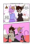  absurd_res anthro bdsm bed bedroom_eyes big_breasts bodily_fluids breasts breath brown_hair canid canine canis clothing cupcakecat_(character) derthevaporeon domestic_cat duo english_text eyewear felid feline felis female female/female fur furniture genitals glasses hair handwear hi_res latex latex_clothing latex_handwear latex_legwear leash legwear lgbt_pride mammal narrowed_eyes nervous nipples panting petplay pink_nipples pride_colors purple_body purple_clothing purple_eyes purple_fur pussy roleplay roxie_martindale_(fluffyakuma) seductive sex simple_background small_breasts smile smirk sweat text trans_(lore) transgender_pride_colors tribadism vaginal wolf 