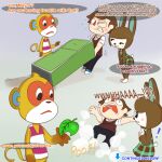 2021 4_fingers animal_crossing anthro appliance asking asking_another bangs black_bottomwear black_clothing black_eyes black_nose black_pants blue_clothing blue_footwear blue_inner_ear blue_shoes blush bottomless bottomless_anthro bottomless_male bottomwear brown_body brown_fur brown_hair brown_tail carmen_(animal_crossing) cheek_spots clenched_teeth clothed clothed_anthro clothed_female clothed_human clothed_male clothing colored confusion cookieboy011 dialogue digital_drawing_(artwork) digital_media_(artwork) directional_arrow dot_eyes dress english_description english_text exclamation_point featureless_feet feet female female_anthro fingers footwear fridge frown fully_clothed fully_clothed_human fully_clothed_male fur green_clothing green_dress green_inner_ear grey_background group hair haplorhine human kitchen_appliance lagomorph leaf leaning leaning_forward leporid light lighting long_ears looking_at_another male male_anthro male_human mammal monkey multicolored_body multicolored_fur multiple_scenes name_drop name_in_dialogue narrowed_eyes nintendo no_pupils on_one_leg onomatopoeia open_frown open_mouth pants pattern_clothing pattern_dress pattern_shirt pattern_tank_top pattern_topwear pink_tongue plaid plaid_clothing plaid_dress primate question rabbit red_mouth red_nose rolled_up_sleeves shaded shirt shoes short_hair simon_(animal_crossing) simple_background simple_eyes smile smiling_at_another smoke sound_effects speech_bubble squint standing story story_in_description striped_clothing striped_shirt striped_tank_top striped_topwear stripes struggling surprised tail tan_body tan_skin tank_top teeth text thin_eyebrows tongue tooth_gap topwear triangle_nose trio two_tone_tail villager_(animal_crossing) white_clothing white_dress_shirt white_face white_shirt white_tail white_tank_top white_topwear yelling