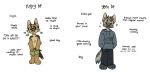  &lt;3 absurd_res anthro blue_nose bottomwear brown_body brown_fur clothed clothing duo english_text fur good_boy hi_res hoodie hyaenid male mammal meme pants simple_background standing text tikodoodles topless topwear white_background young 