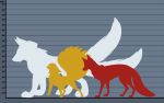  arctic_wolf asian_mythology canid canine canis chart east_asian_mythology female feral fox fox_spirit fremder hi_res hybrid kira_redpaw luca male mammal mythology rio_redpaw size_chart wolf 