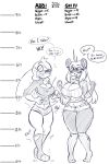  2:3 abbi_(kilinah) anthro barefoot big_breasts blush breast_expansion breasts chart clothing dialogue dress duo expansion female giant_panda growth hair height_chart height_growth hi_res huge_breasts lagomorph legwear leporid long_ears long_hair lunarspy mammal monochrome number one_eye_closed rabbit shi_yu_(lunarspy) short_tail speech_bubble stockings text torn_clothing transformation ursid wardrobe_malfunction wide_hips 