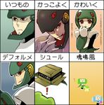  :p androgynous android arm_cannon blush box cardboard_box chart crossover embarrassed expressions eyeshadow fangs flying_sweatdrops forked_tongue frown geminiman grin hand_to_own_mouth head_tilt helmet katamari_damacy looking_afar looking_at_viewer makeup md5_mismatch metal_gear_(series) metal_gear_solid outline parody partially_translated profile red_eyes rockman rockman_(classic) rockman_3 smile snakeman solid_snake style_parody the_prince toadman tobikujira tongue tongue_out translation_request weapon 