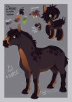  2020 digital_media_(artwork) equid equine female feral green_eyes hi_res hooves mammal model_sheet open_mouth solo teeth tongue zazush-una 