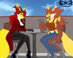 anthro breasts clothed clothing delphox duo eyes_closed eyewear fangs female fluffy fluffy_tail fur glasses hat headgear headwear knightmoonlight98 maya_del_phox multicolored_body multicolored_fur nintendo open_mouth open_smile pok&eacute;mon pok&eacute;mon_(species) red_body red_eyes red_fur sitting smile tongue video_games white_body white_fur yellow_body yellow_fur 